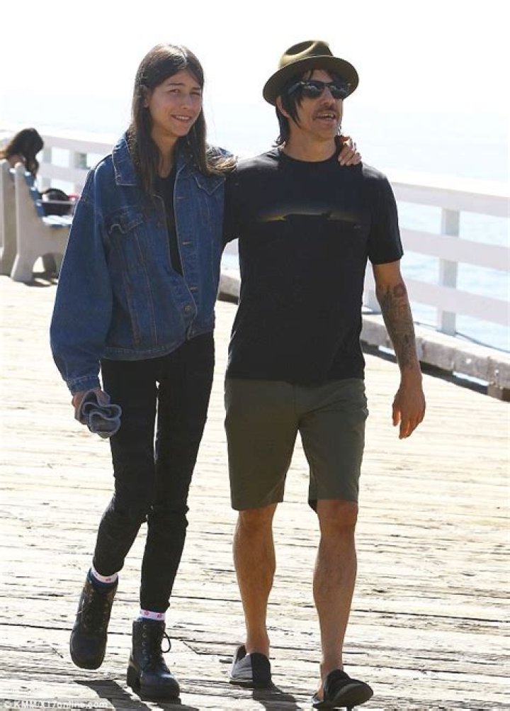 Exploring Anthony Kiedis' Girlfriend Age: A Deep Dive into the Life of the Red Hot Chili Peppers Frontman