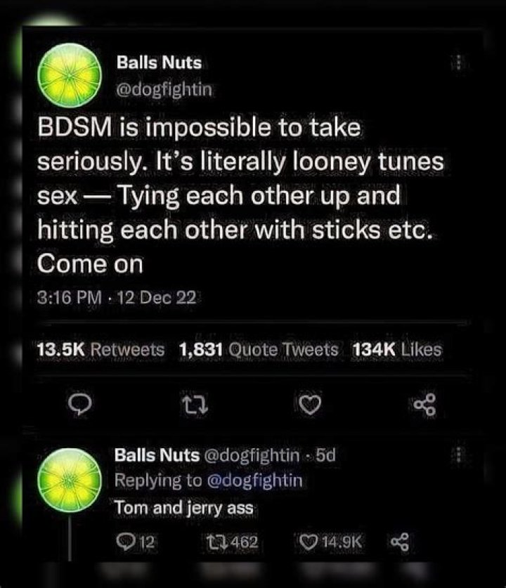 Exploring the World of BDSM Memes: A Comprehensive Guide