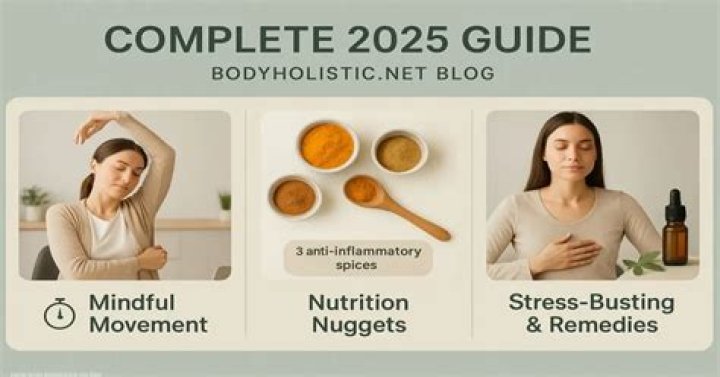Discover the Power of BodyHolistic Net: Your Ultimate Guide to Holistic Well-being