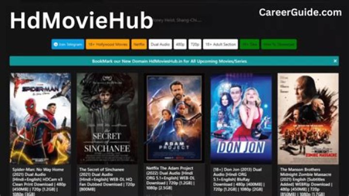 Hdmoviehub.tv: Your Ultimate Destination for High-Quality Movies