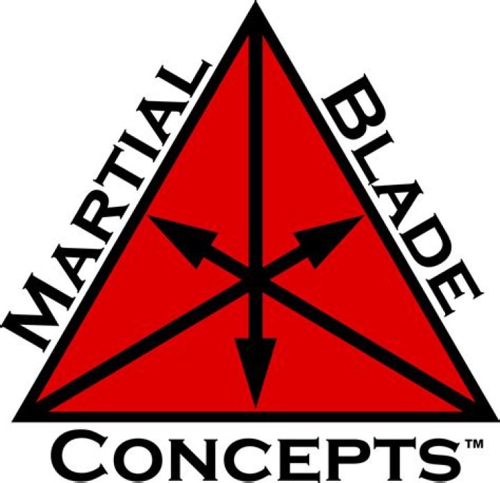 Martial Blade Concepts: A Comprehensive Guide to Mastering the Art of Blade Combat