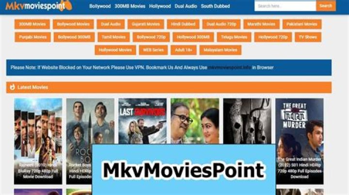 MKVMoviesPoint: Your Ultimate Destination for Bollywood Movies