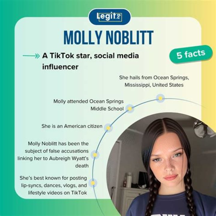 Molly Noblitt Stabbed: The Shocking Incident That Changed Lives Forever