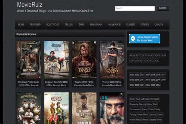 Unraveling Movierulz 2025: Your Ultimate Guide to Kannada Movies