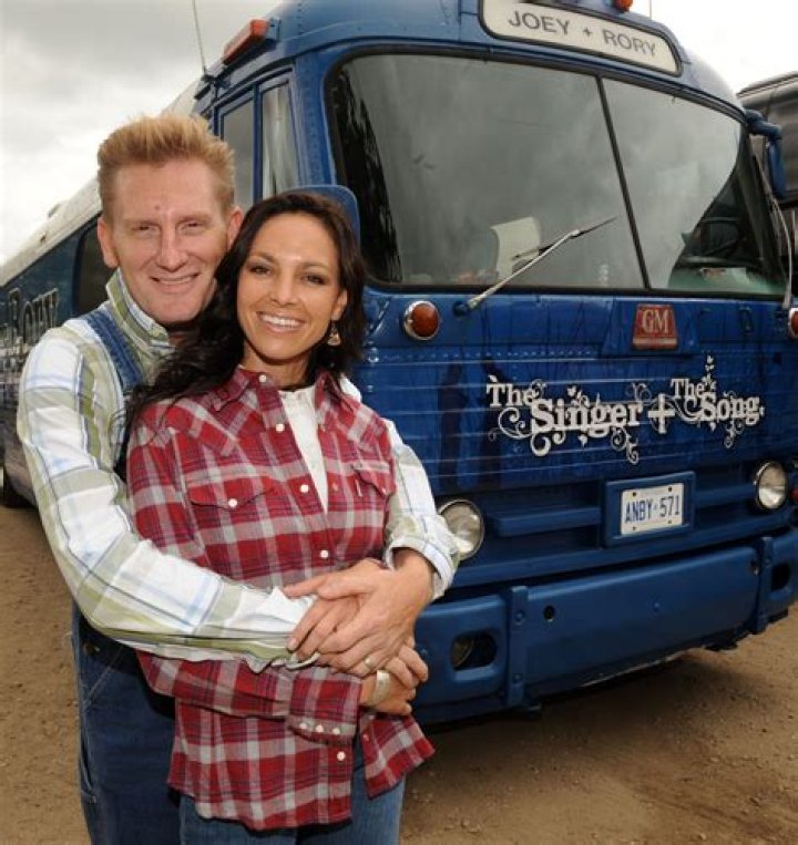 The Comprehensive Guide to Rory Feek's Net Worth: Insights and Analysis