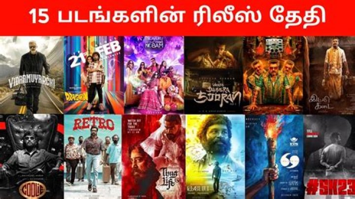 Exploring the Rise of Tamil Blasters: The Hub of Tamil Movie Downloads