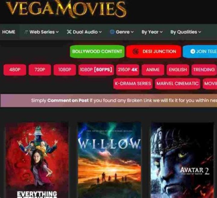 Unveiling the Truth About Vegamovieshub: Your Ultimate Guide